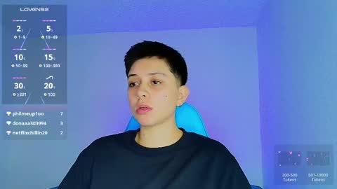 noah and ivy online show from 02/21/25, 02:06