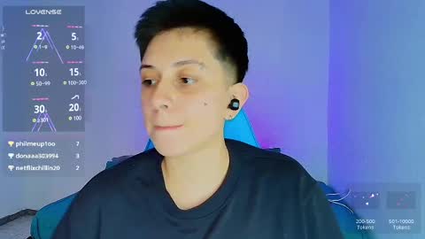 noah and ivy online show from 02/21/25, 05:09