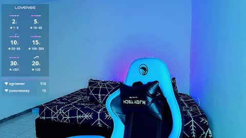 noah and ivy online show from 02/25/25, 01:28