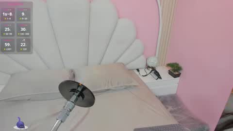 Snapshot of ary__cherry chatting on 01/18/26, 07:39 Ary online show from 01/18/26, 07:39