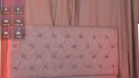 Snapshot of ashleyvalirya chatting on 01/29/25, 07:15 Ashley Lauren online show from 01/29/25, 07:15