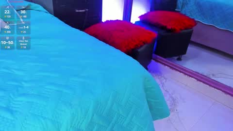 Snapshot of aurorarojas chatting on 12/22/24, 05:01 Aurora Rojas online show from 12/22/24, 05:01