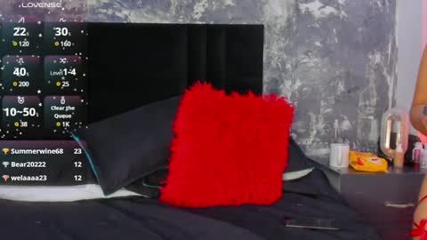 Snapshot of aurorarojas chatting on 01/20/25, 12:36 Aurora Rojas online show from 01/20/25, 12:36