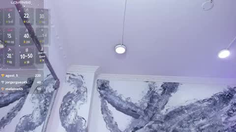 Snapshot of aurorarojas chatting on 03/05/25, 11:38 Aurora Rojas online show from 03/05/25, 11:38