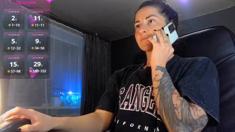 Snapshot of ava__doll chatting on 01/30/25, 03:29 Ava online show from 01/30/25, 03:29