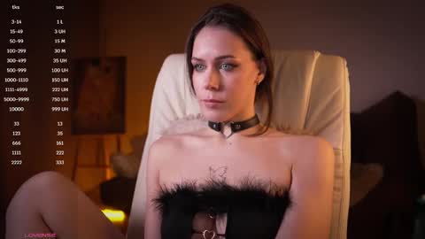 Snapshot of avelyssa chatting on 03/03/25, 04:35 Goddess Alyssa   online show from 03/03/25, 04:35