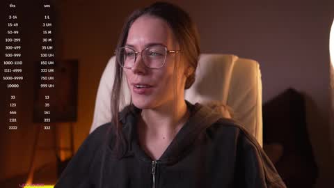 Snapshot of avelyssa chatting on 03/04/25, 04:09 Goddess Alyssa   online show from 03/04/25, 04:09