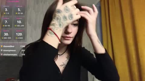 Tris online show from 01/18/25, 07:49