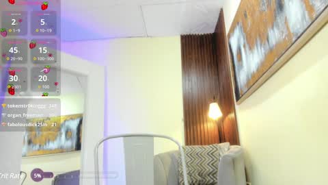 Luna online show from 01/20/25, 05:16