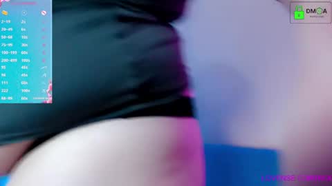 Snapshot of bbw_molly chatting on 03/15/26, 11:33 Molly online show from 03/15/26, 11:33