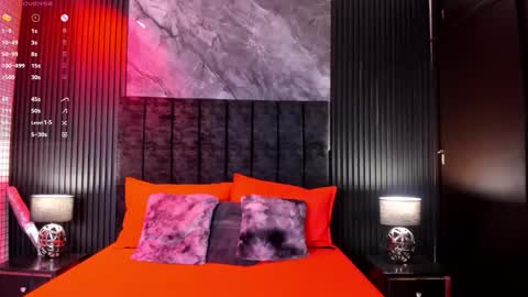 Snapshot of bdsm_doll chatting on 03/09/26, 11:03 Danna online show from 03/09/26, 11:03