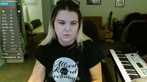 Snapshot of beccalubov chatting on 06/29/26, 06:30 Becca Lubov online show from 06/29/26, 06:30