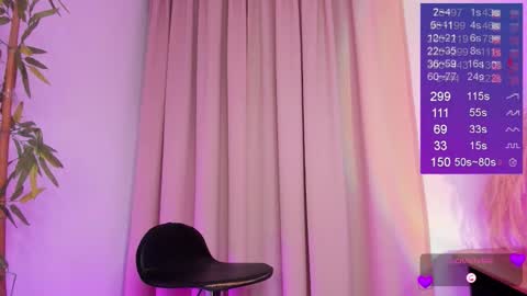 Snapshot of bella_white19 chatting on 09/29/25, 06:57 Bella White online show from 09/29/25, 06:57