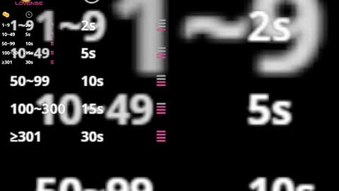 Snapshot of bellacruz3 chatting on 11/04/25, 12:04 bella cruz online show from 11/04/25, 12:04