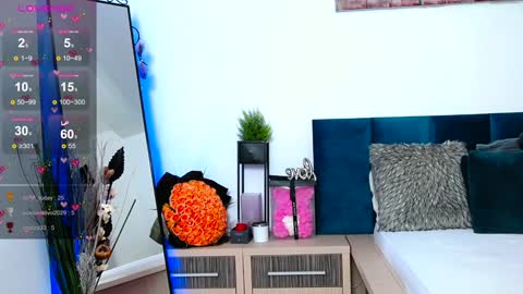 belladoyle online show from 01/22/25, 05:17