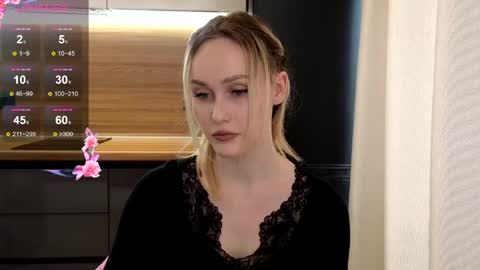 Snapshot of belle_vill chatting on 05/03/26, 10:54 Belle online show from 05/03/26, 10:54