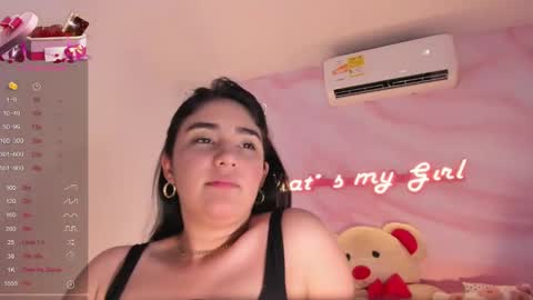 Snapshot of bellinda_21 chatting on 03/02/25, 12:53 Belinda online show from 03/02/25, 12:53