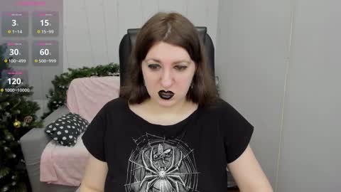 Rose online show from 01/25/25, 08:42