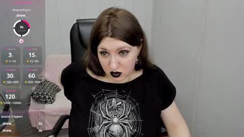 Rose online show from 02/02/25, 12:09