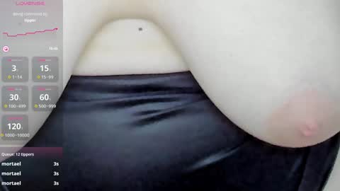 Rose online show from 02/03/25, 02:47