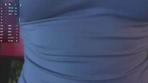 Snapshot of blushinbloom chatting on 12/19/25, 06:09 Dolores online show from 12/19/25, 06:09