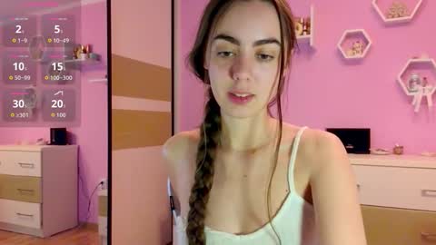 Annie online show from 12/14/25, 05:40