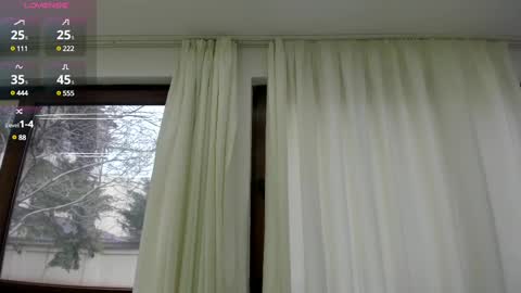 Brenda online show from 01/24/25, 07:41