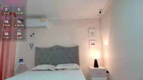 Brook Loves online show from 09/19/25, 04:25