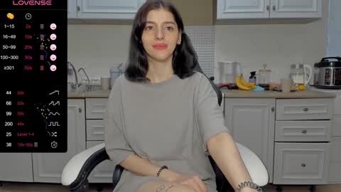 broosnica1 online show from 01/04/25, 11:54