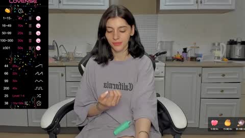 broosnica1 online show from 01/08/25, 12:58