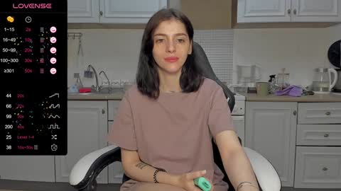 broosnica1 online show from 01/19/25, 08:50