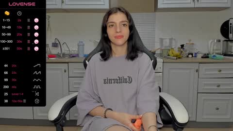 broosnica1 online show from 01/21/25, 01:11