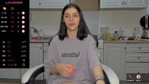 broosnica1 online show from 01/22/25, 09:13