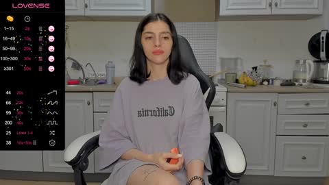 broosnica1 online show from 01/22/25, 01:00