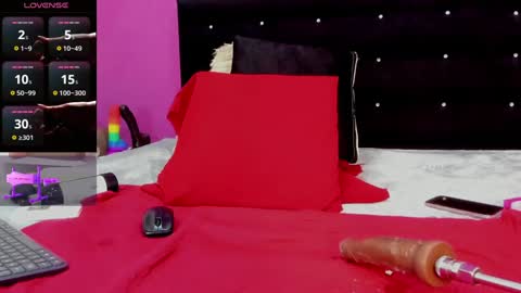 Brunna online show from 01/25/25, 04:03