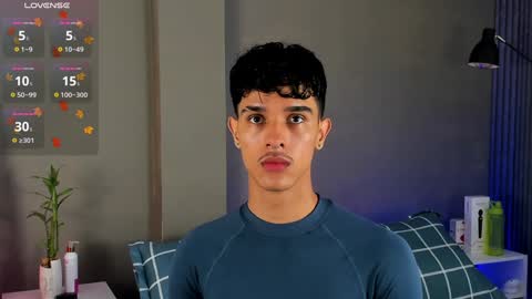 Buster independent model online show from 01/23/25, 07:11