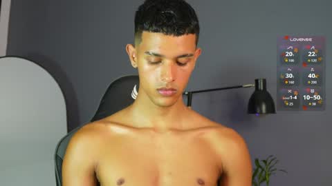 Snapshot of busterspinter chatting on 05/22/26, 02:40 Buster independent model online show from 05/22/26, 02:40