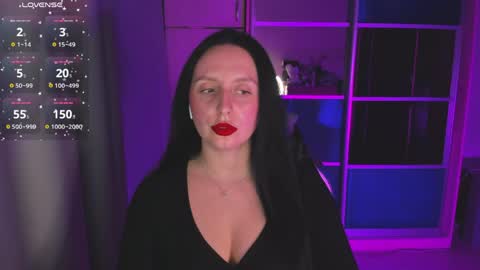 Christy online show from 05/04/26, 05:20