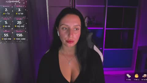 Christy online show from 06/21/26, 03:25