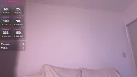 Snapshot of camilla_sanchez chatting on 03/12/26, 03:18 camilla_sanchez online show from 03/12/26, 03:18