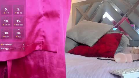 Snapshot of candy_hott7 chatting on 10/30/25, 10:32 Candy hot online show from 10/30/25, 10:32