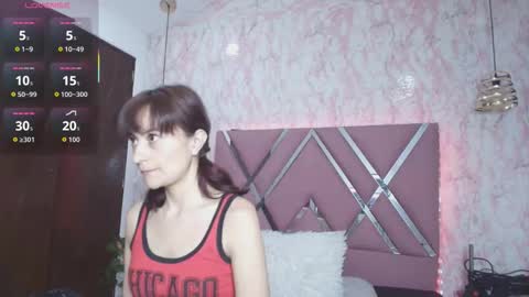 Candy hot online show from 03/15/26, 11:16