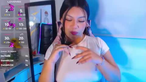 Snapshot of candy_kittengp chatting on 07/16/26, 04:40 Isabella online show from 07/16/26, 04:40