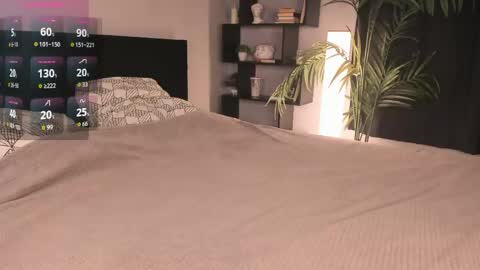 Sandy online show from 03/19/26, 09:24