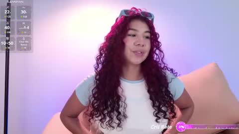 Snapshot of candyy_bella chatting on 06/21/26, 02:19 Isabella online show from 06/21/26, 02:19