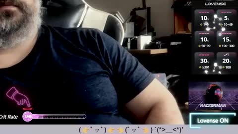 Snapshot of carmelo_devitto chatting on 01/24/25, 04:39 soy Batman online show from 01/24/25, 04:39