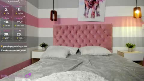 Snapshot of carol_pinter chatting on 01/20/25, 04:34 Carol online show from 01/20/25, 04:34