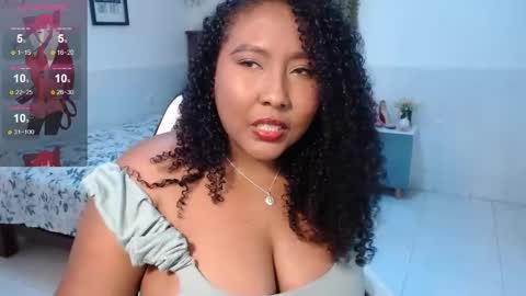 Snapshot of caroldelatorre chatting on 01/15/26, 09:40 Carol de la torre online show from 01/15/26, 09:40