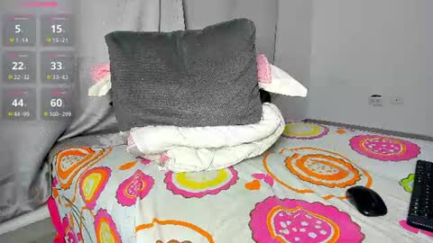 Snapshot of caroline_tovar_ chatting on 06/22/26, 03:25 Caroline Tovar Lovense is active my orgasms in your hands Give me more pleasure and make me cum online show from 06/22/26, 03:25