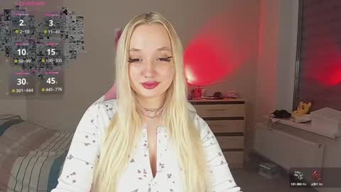 Snapshot of cassie_rosss chatting on 01/21/25, 10:19 Cassie Rosss online show from 01/21/25, 10:19
